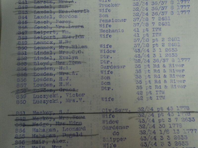 File:List of Electors, Larson to Mair, 1943.JPG